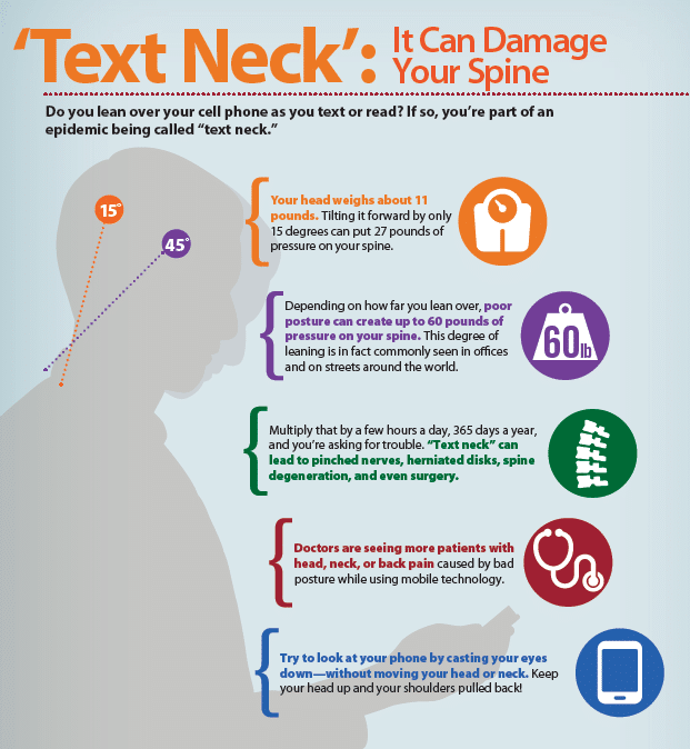 Text Neck