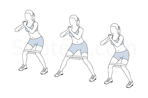 Strenghening and endurance exercises patellofemoral pain syndrome